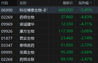 相关图片
